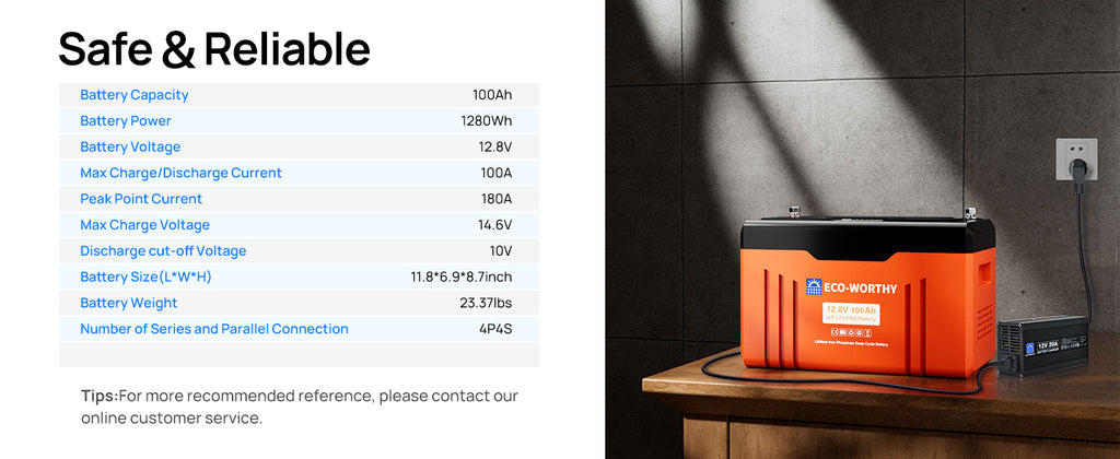ECO-WORTHY 12V 100Ah LiFePO4 Lithium Leisure Battery, 1280Wh with Bluetooth & Low Temp Protection, Group 24 for Motorhome