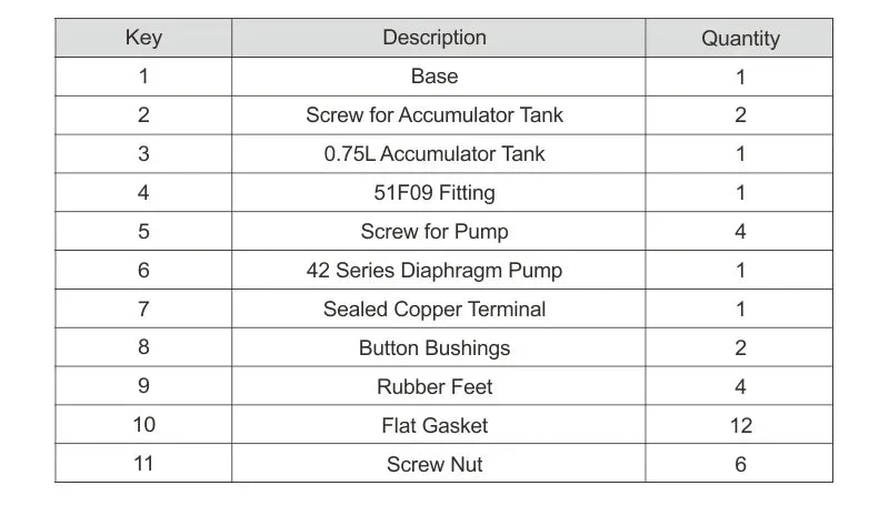 SEAFLO 42 Series 24V Diaphragm Pump 3GPM Large Flow Self Priming Water Supply Pressure System Tank for RV Boat Yacht
