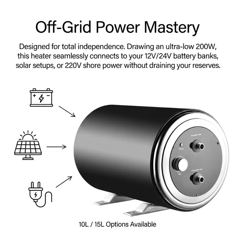 12V 24V RV Water Heater 10L-30L, 200W  400W Low Power Stainless Steel Electric Boiler Tank for Off-Grid Camper Boat