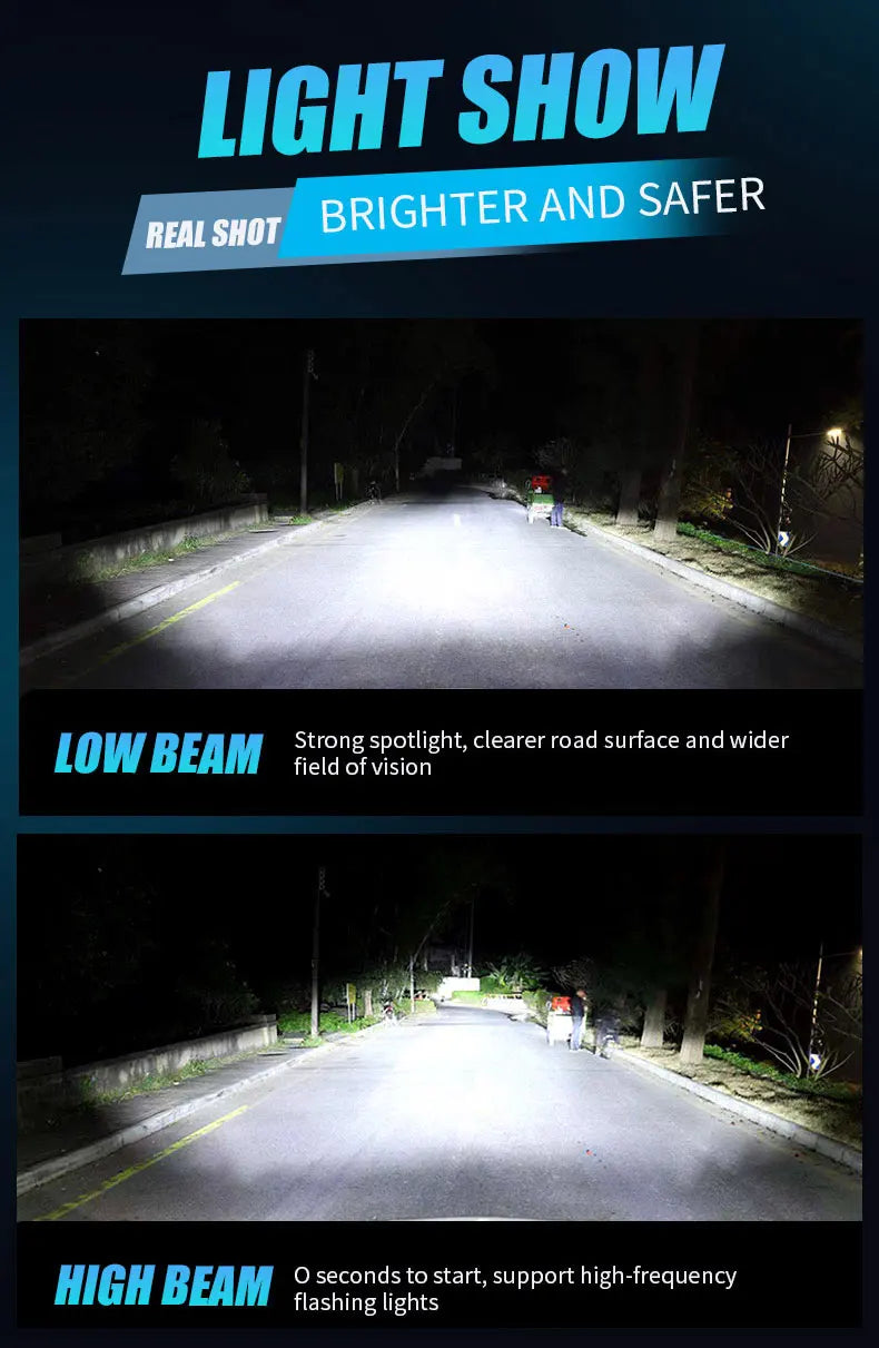 12v & 24V LED Truck Headlight