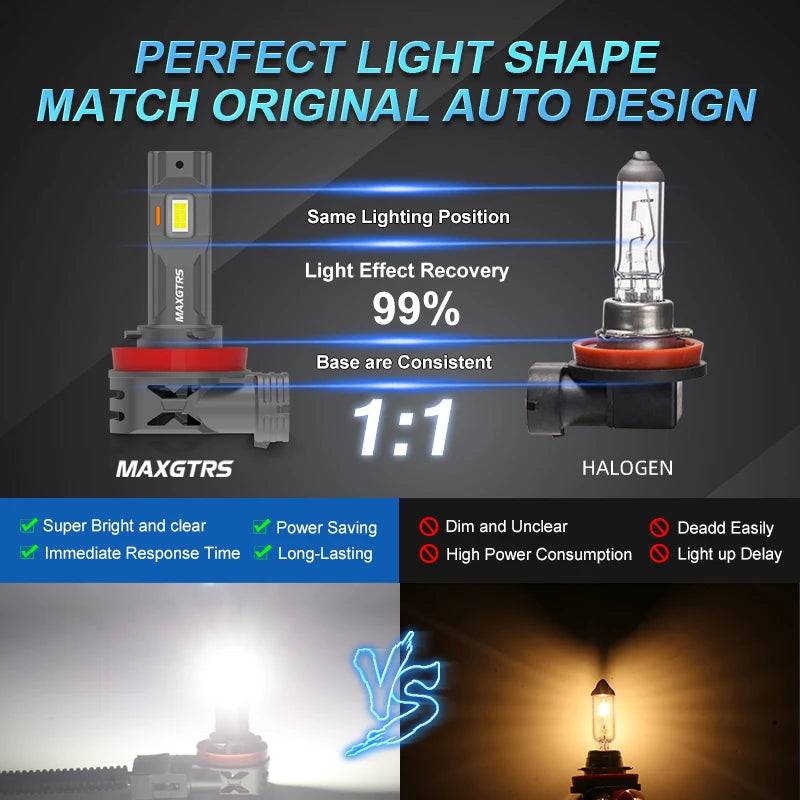 24V Led Truck 55W H7 H4 H11 Headlights H1 H8 H9 HB3 HB4 9005 9006 Led Auto Lamps Powerful LED Light Bulbs 24V For Vans