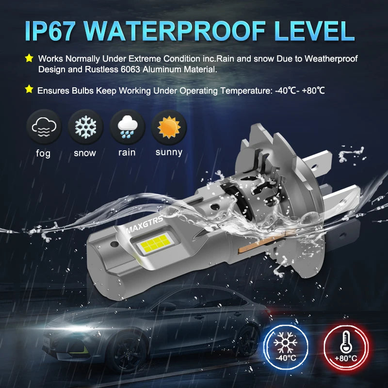24V Led Truck 55W H7 H4 H11 Headlights H1 H8 H9 HB3 HB4 9005 9006 Led Auto Lamps Powerful LED Light Bulbs 24V For Vans