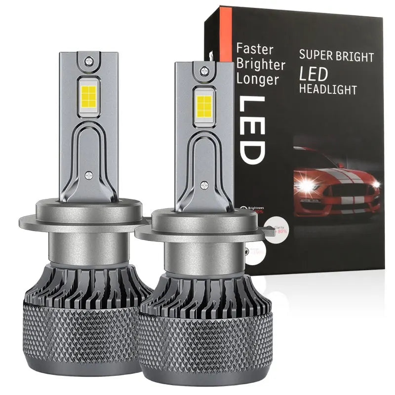 12v & 24V LED Truck Headlight