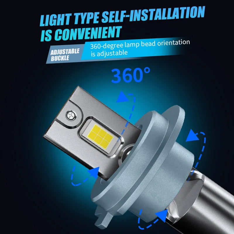12v & 24V LED Truck Headlight
