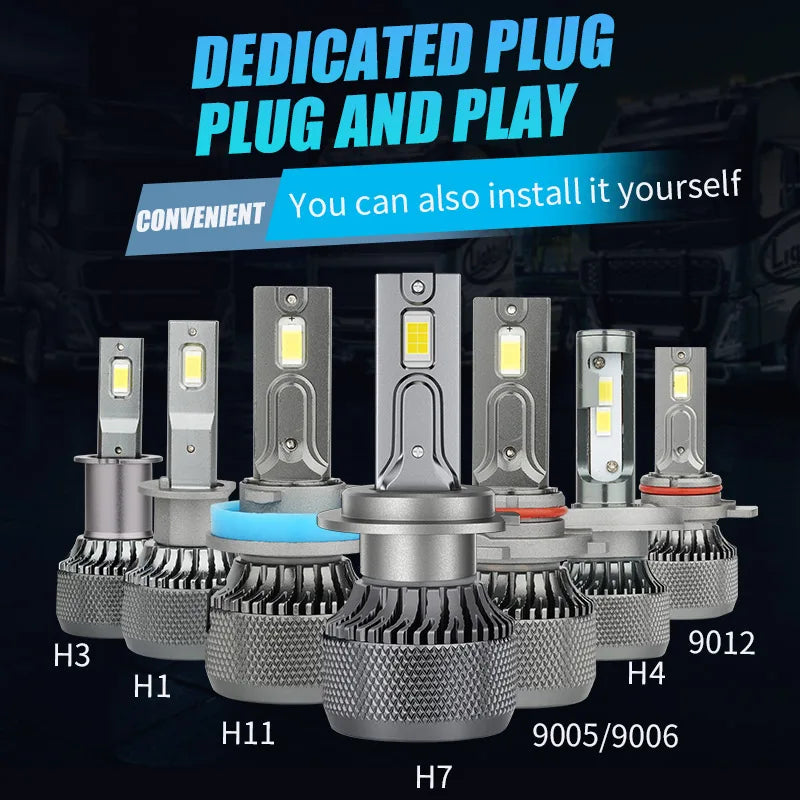 12v & 24V LED Truck Headlight