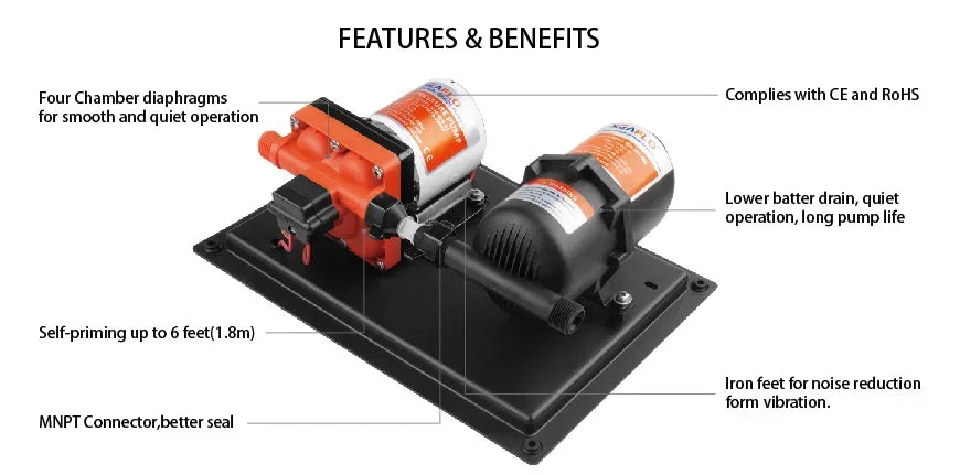 SEAFLO 42 Series 24V Diaphragm Pump 3GPM Large Flow Self Priming Water Supply Pressure System Tank for RV Boat Yacht