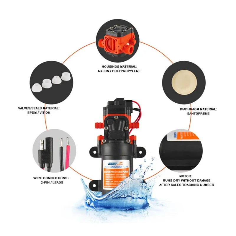 35PSI 12V - 24V  Diaphragm Self-priming Water Pump Boat Motor Home