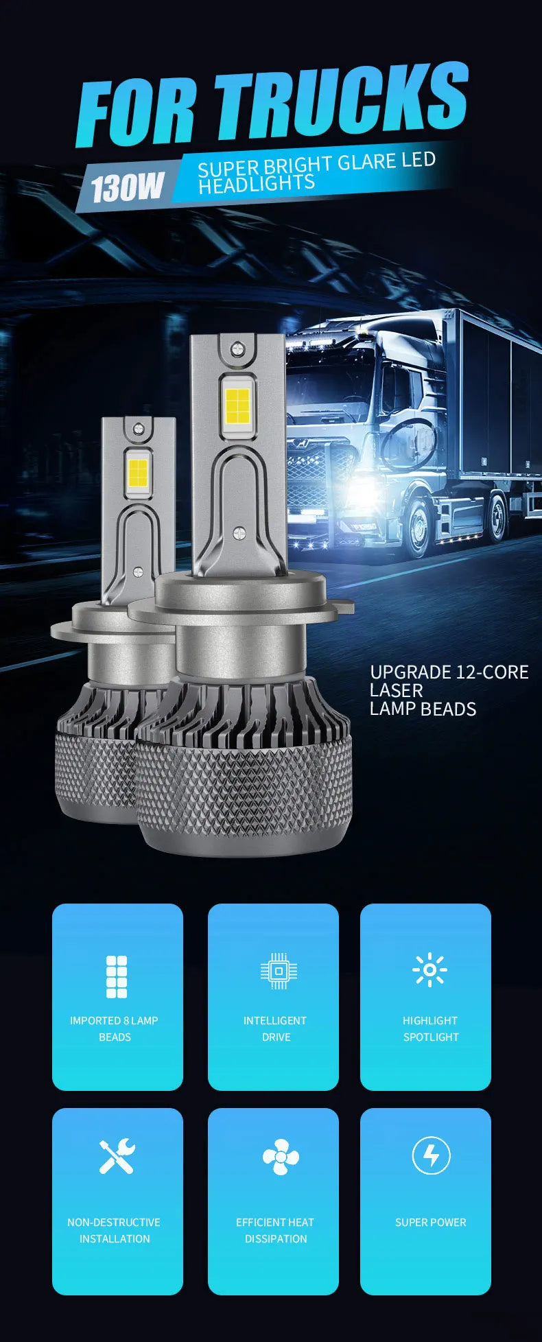 12v & 24V LED Truck Headlight